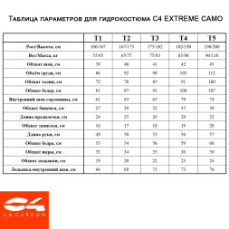 Гидрокостюм C4 EXTREME CAMO, только штаны, 5mm