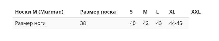 Носки Scorpena Murman - 7 мм
