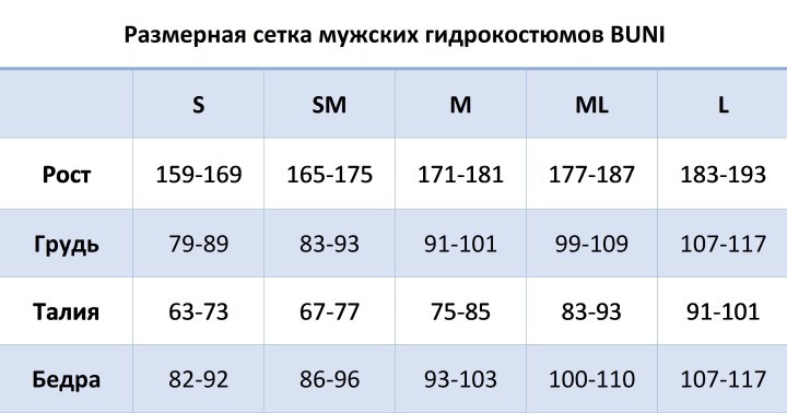 Гидрокостюм BUNI PRO SWIMMING безрукавный
